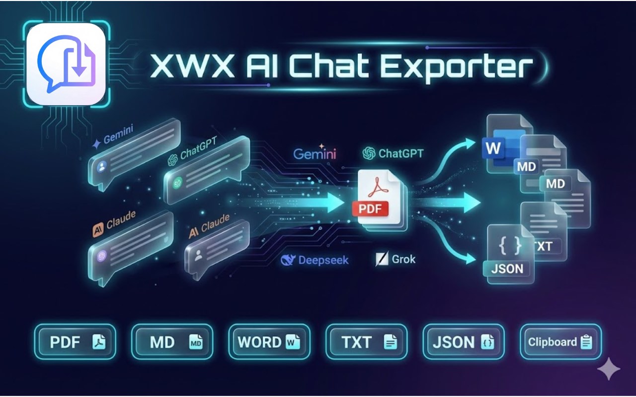 AI Chat Exporter - PDF & Markdown for Gemini, ChatGPT