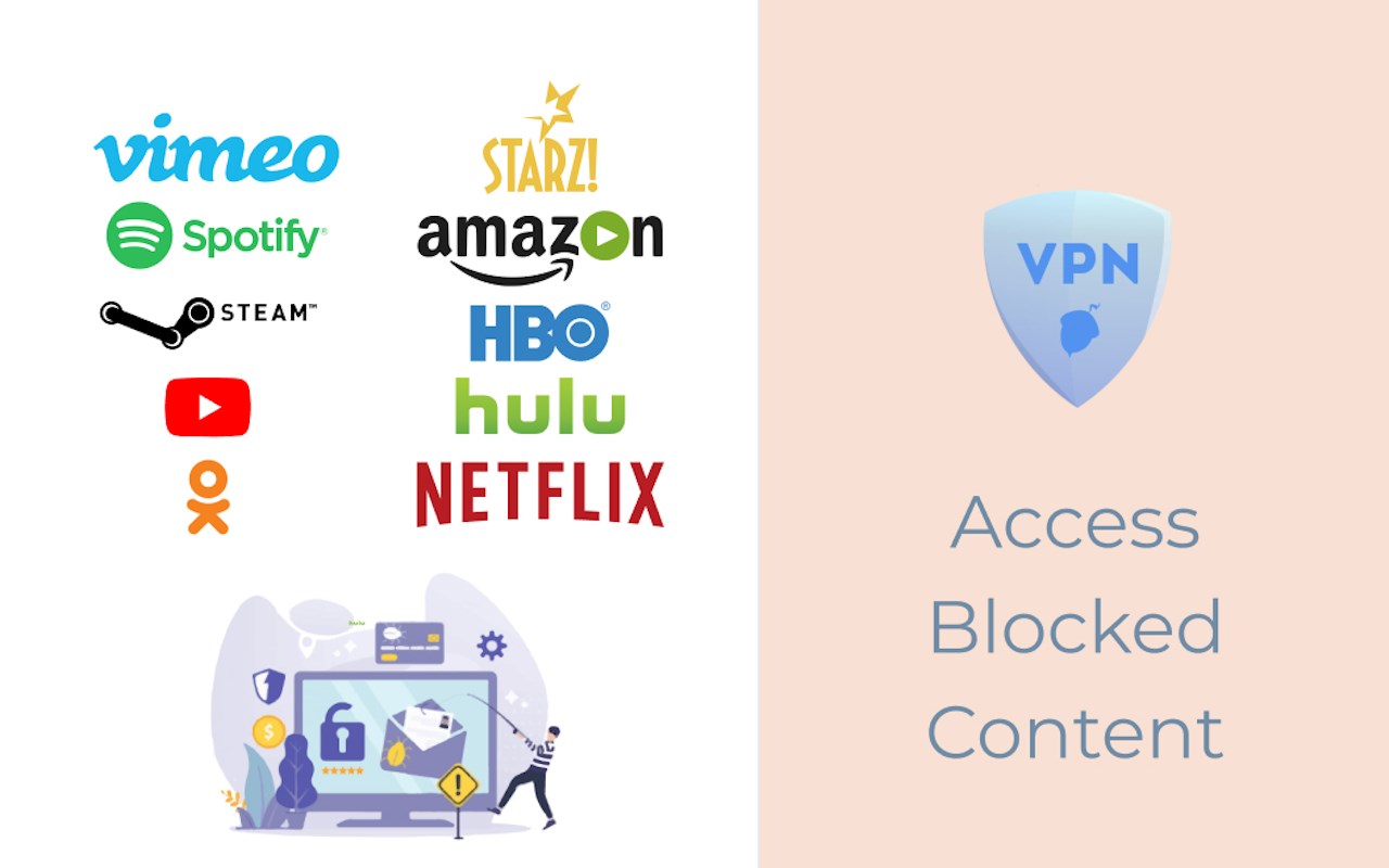 BelkaVPN is VPN, Proxy to Unblock any sites