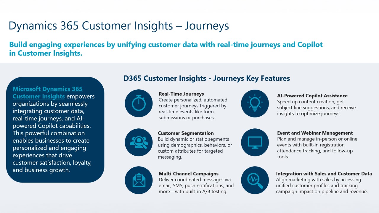 Snapshot 1 of Microsoft Dynamics 365 Customer Insights: Free Discovery Session