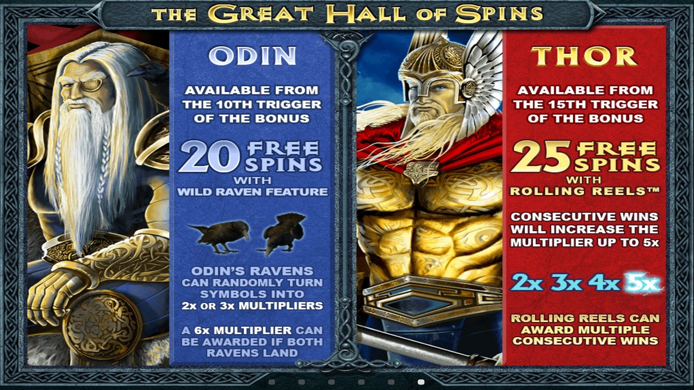 Captura de Pantalla 13 Thunderstruck II Free Casino Slot Machine windows