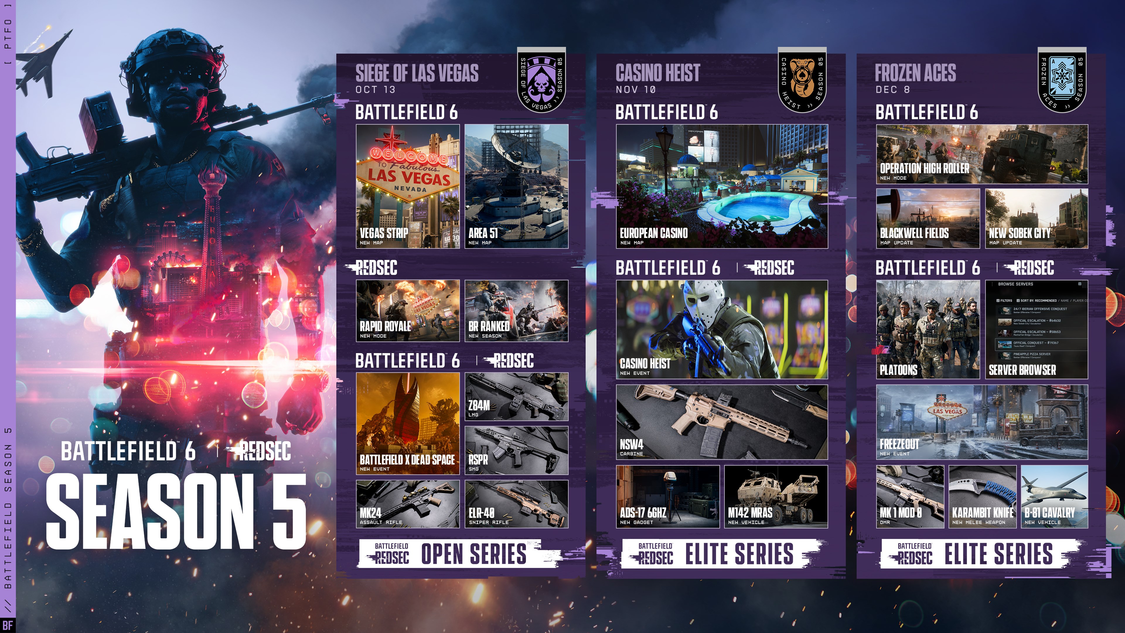 Battlefield™ 6 Ekran Görüntüsü 1
