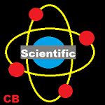 Periodensystem Science