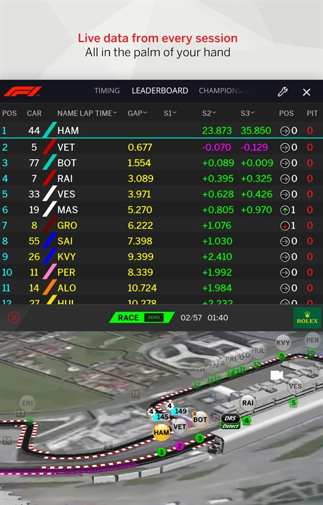 Aplicativo oficial Fórmula 1 chega ao Windows 10 PC e Mobile | Windows Club