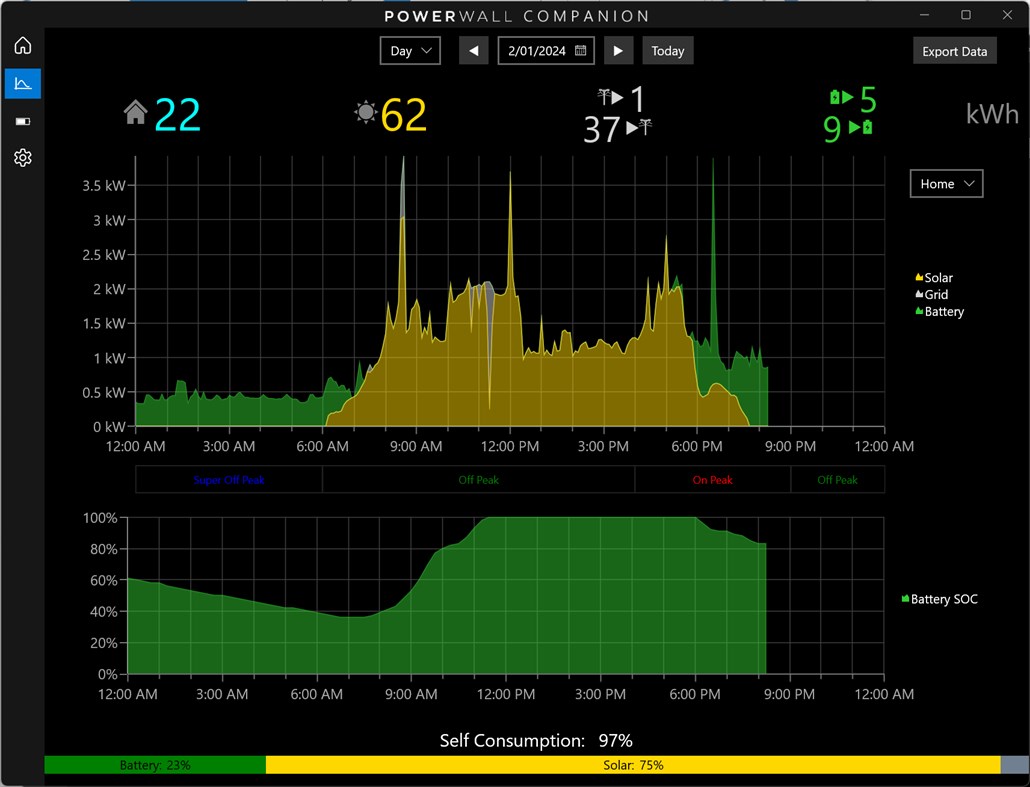 #6. Powerwall Companion (Windows) Von: Thirty Hippos