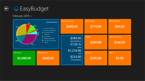 EasyBudget Screenshots 1