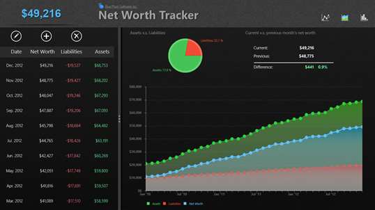 Net Worth Tracker screenshot 2