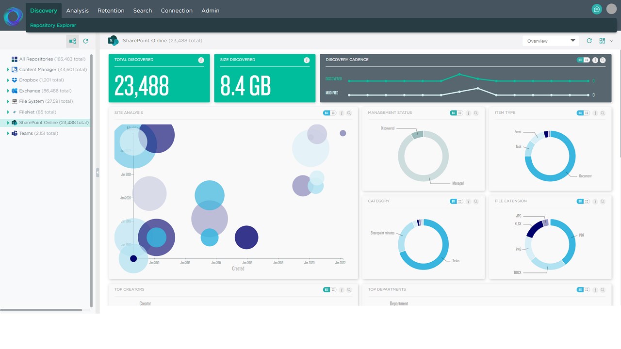 Snapshot 2 of EncompaaS Intelligent Information Management