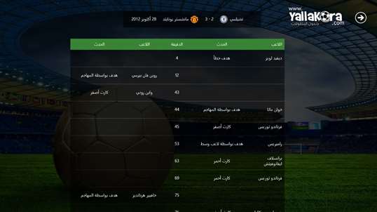 Yallakora جدول البطولات screenshot 4