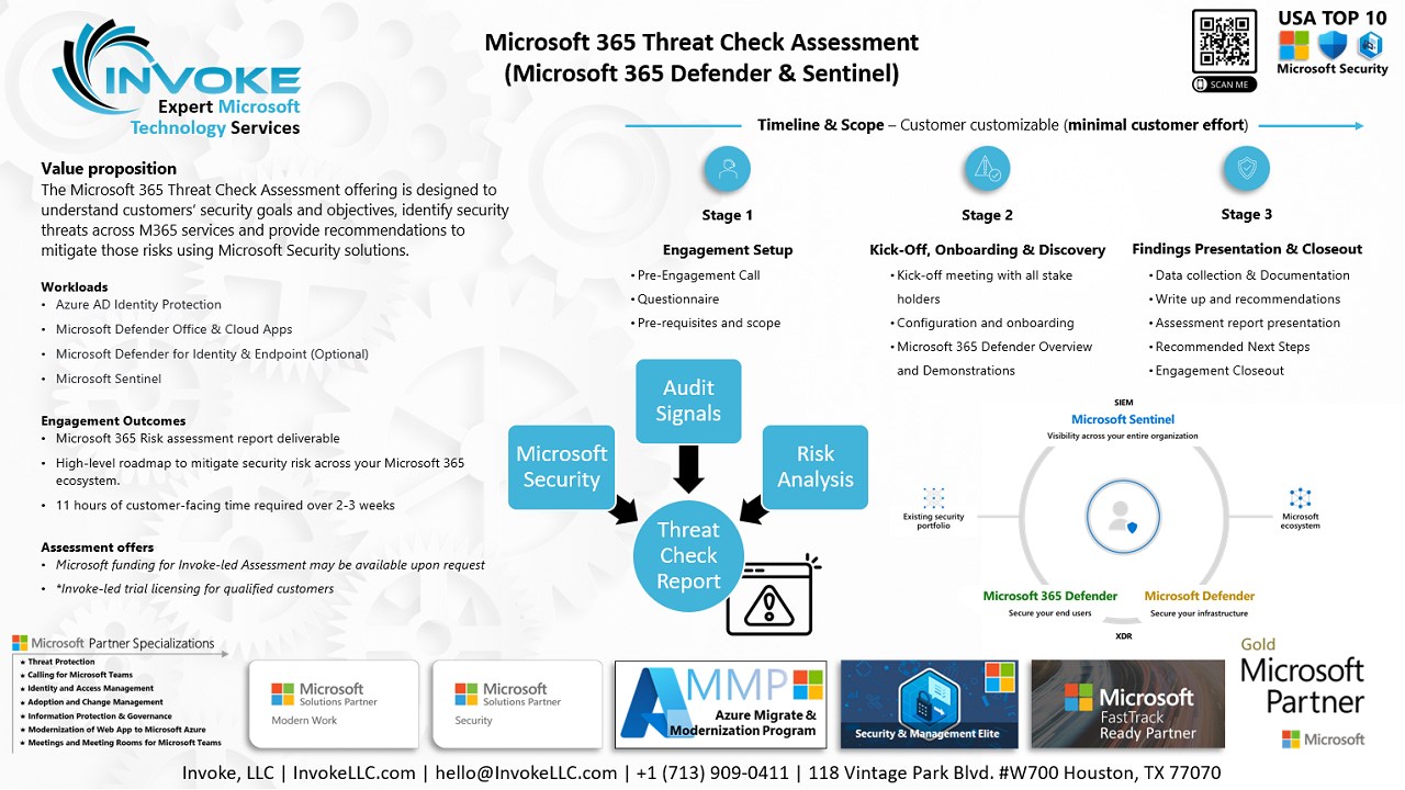 Snapshot 1 of Microsoft 365 Threat Check Assessment: 3-Wk Assessment
