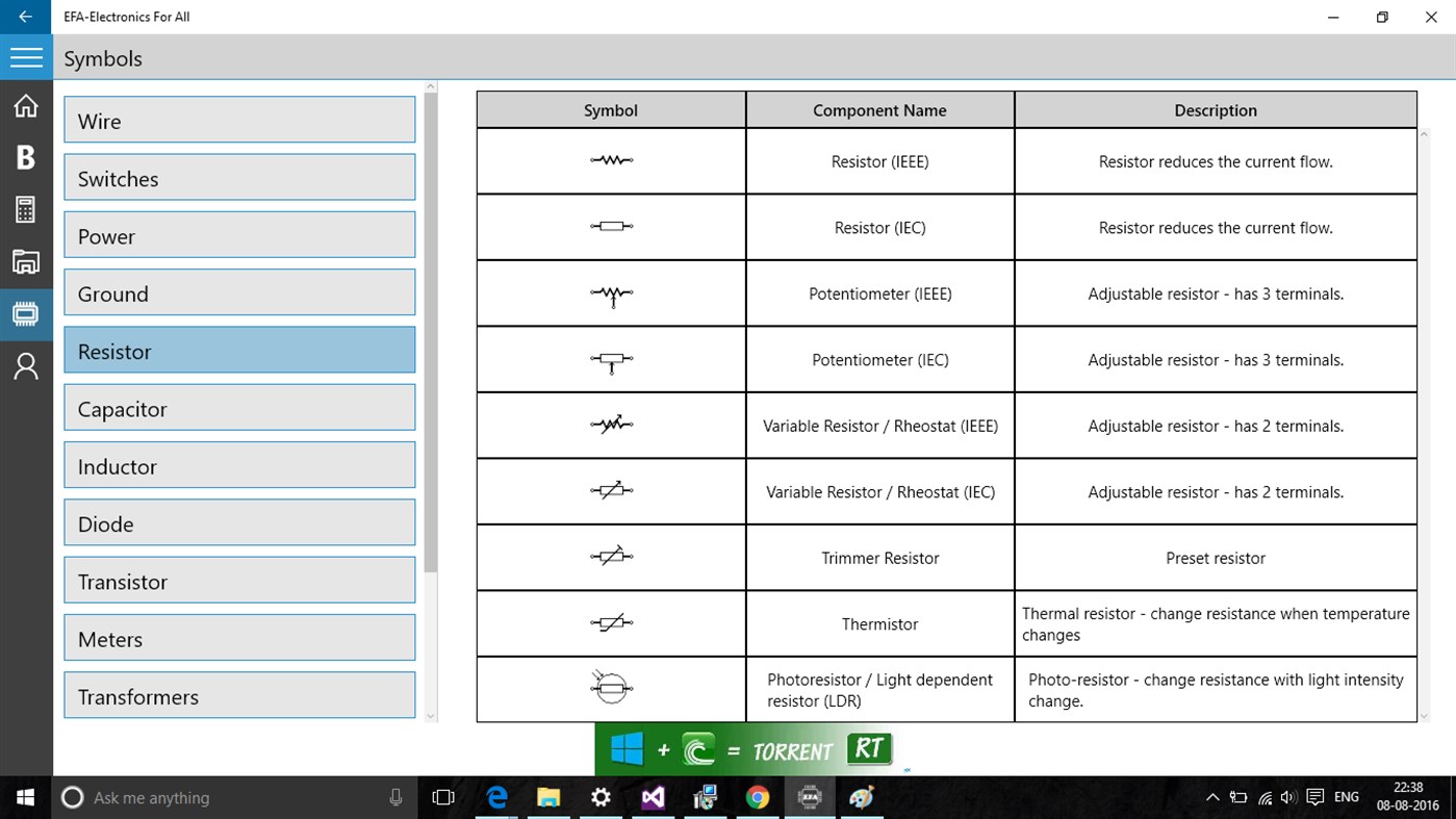 #5. EFA-Electronics For All (Windows) 由: ReddysSoftware