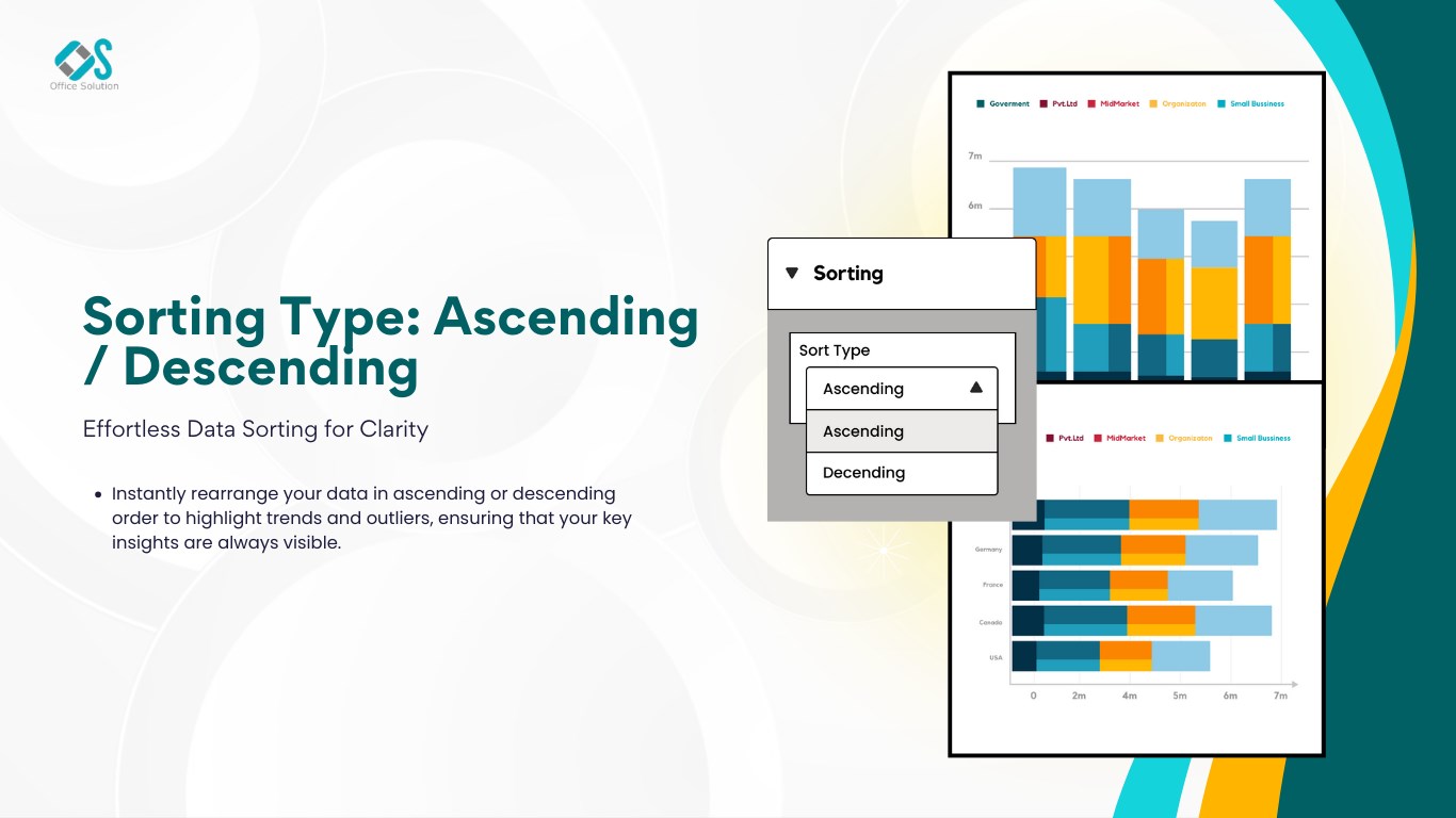 Snapshot 1 of Custom tree view with bar chart