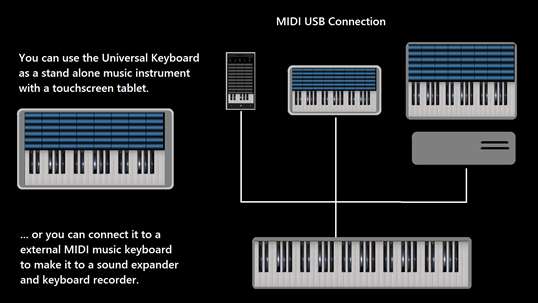 Universal Keyboard screenshot 1