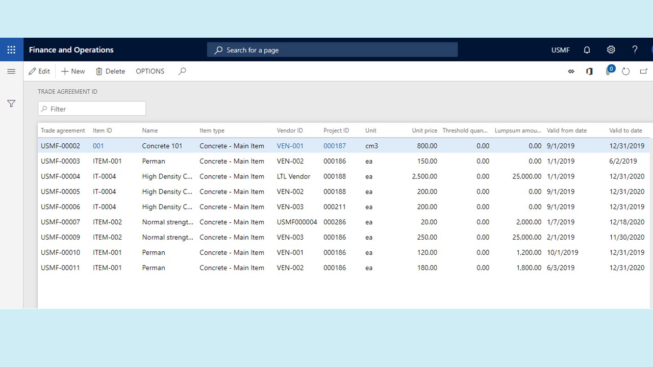 Snapshot 3 of CEM Concrete Management