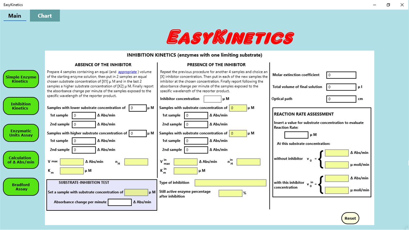 #4. Easy kinetics (Windows) 由: Bioinformatic Gears