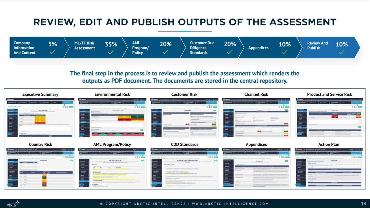 Snapshot 4 of AML Accelerate Platform