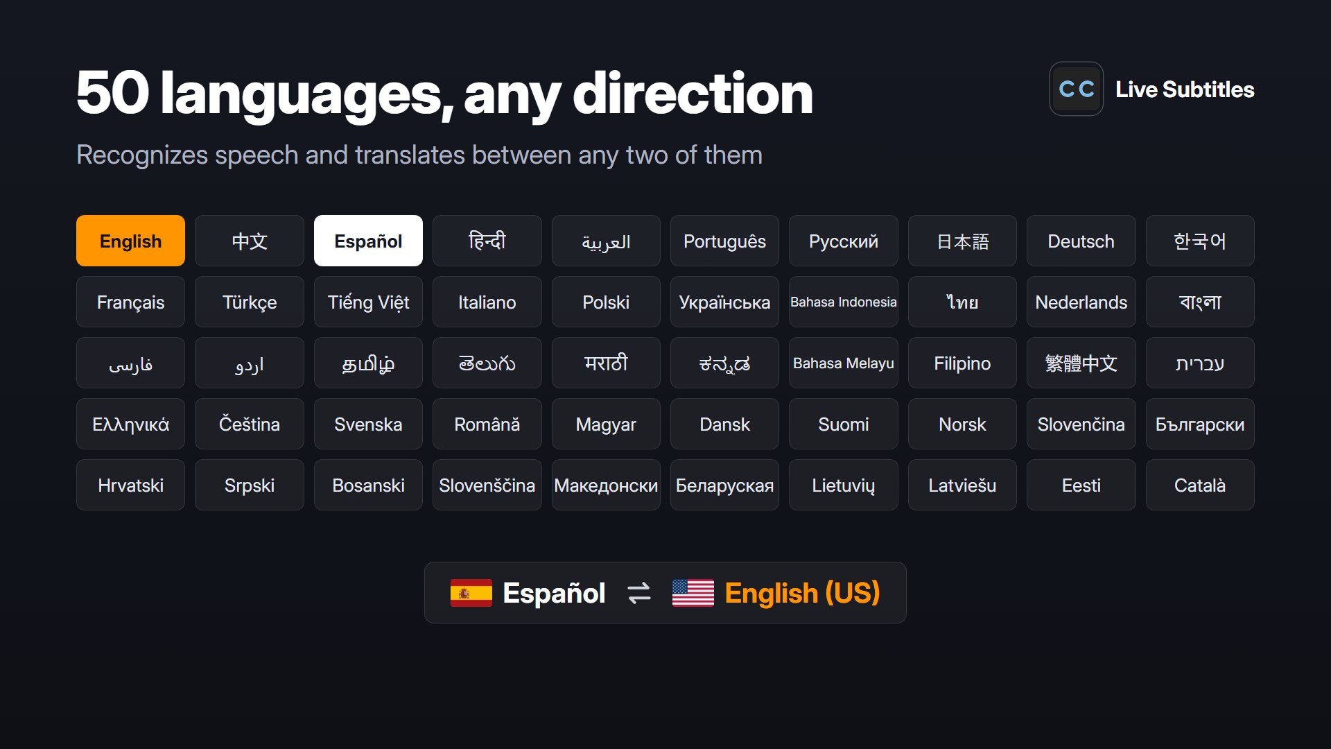 Live Subtitles - Real-Time Dual Subtitles, Live Caption, Speech to Text & AI Voice Translator screenshot