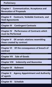 The Indian Contract Act 1872 screenshot 2