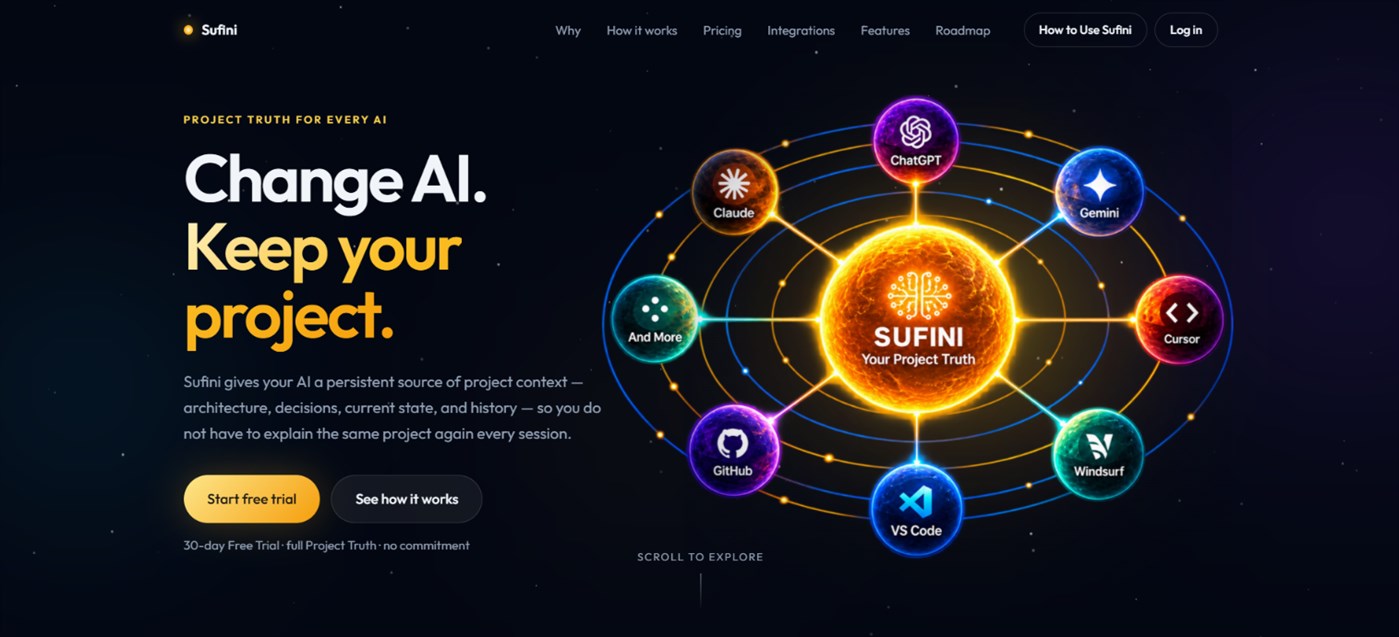 #1. Sufini (Windows) Von: Sam Chow
