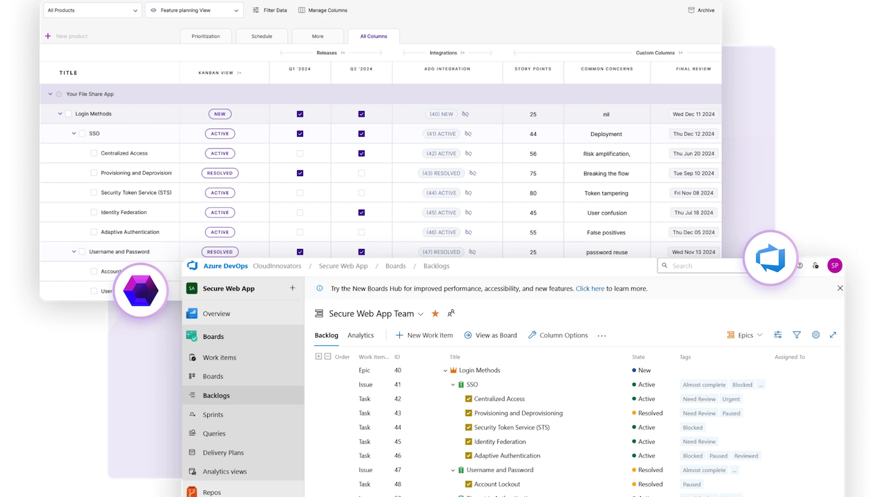 Snapshot 2 of Chisel - Unified Product Management Platform for ADO