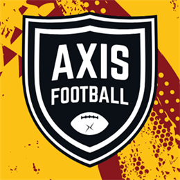 Aperçu Axis Football 2021