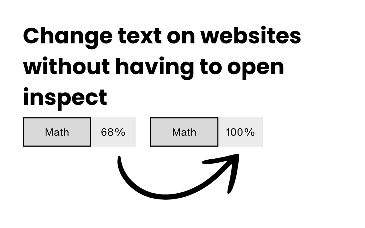 ChangeAnyText - Instantly Edit Website Text