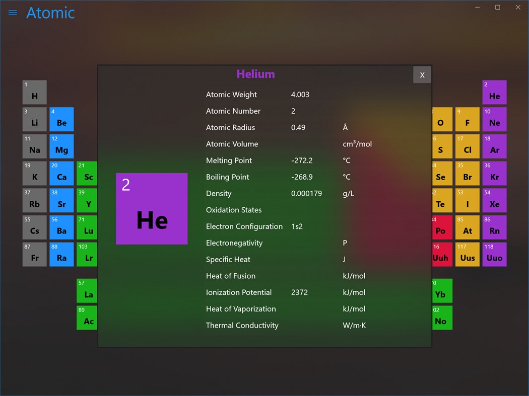 #2. Atomic (Windows) Podle: Pine River Software