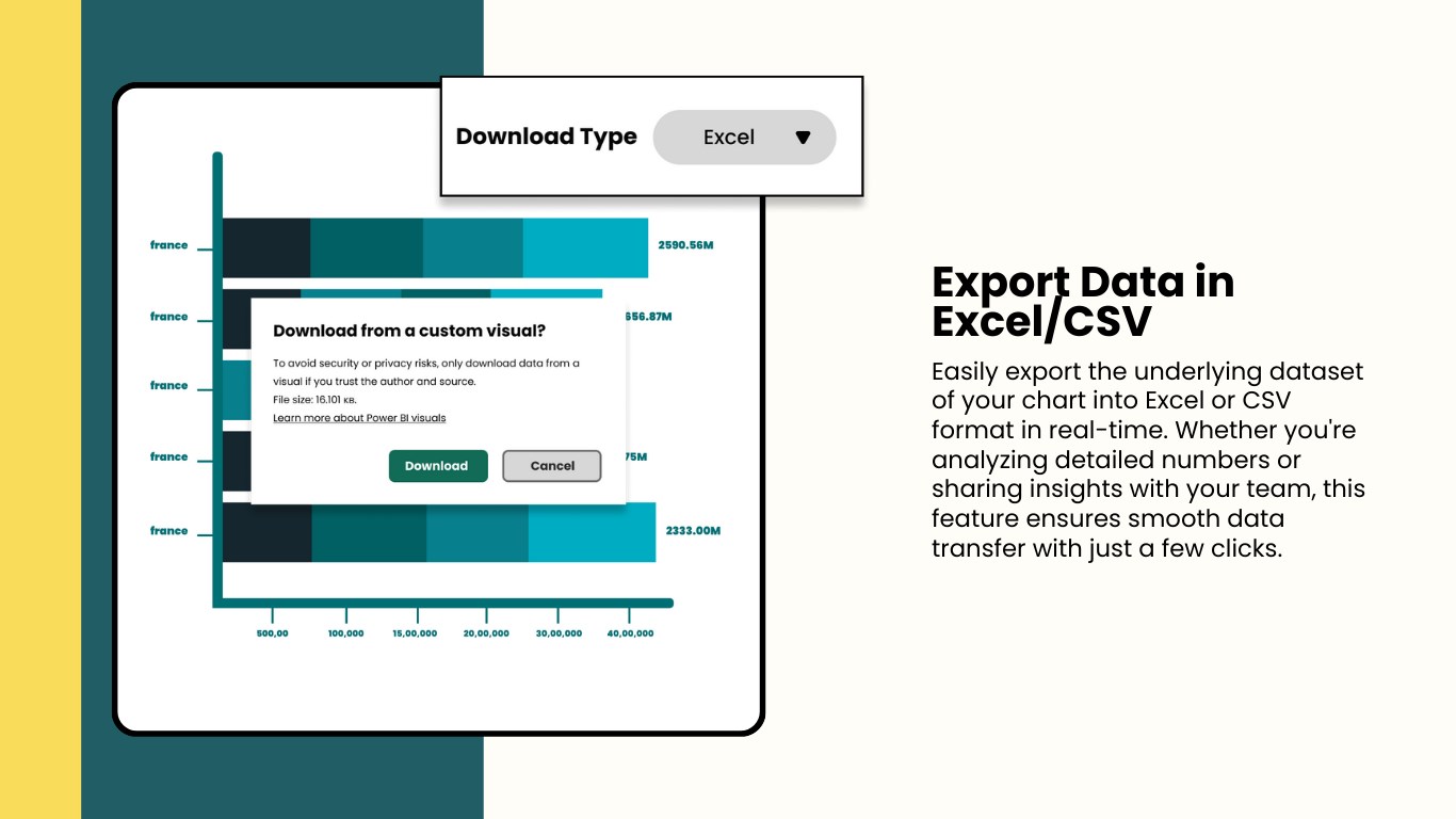 Snapshot 1 of Bar Chart with Export Data Feature