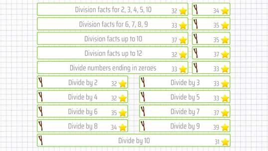 Third grade Math - Division screenshot 5