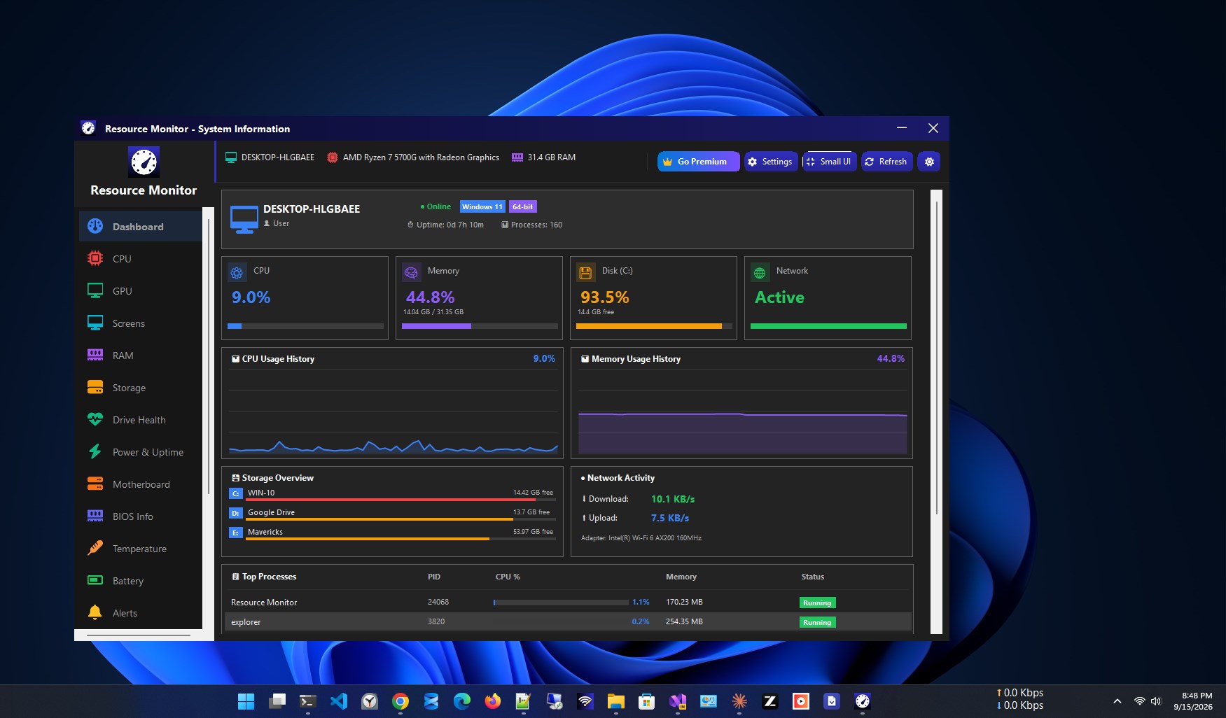 Resource Monitors – Download gratis, og installer i Windows