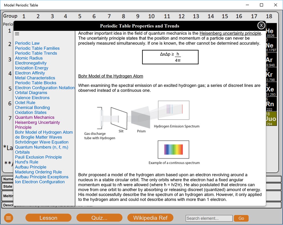 #4. Model Periodic Table (Windows) 게시자: Model Science Software Inc.