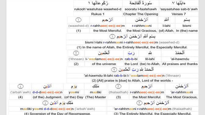 quran in ms word format