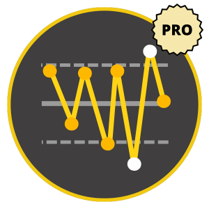 SPC Control Chart (Pro)