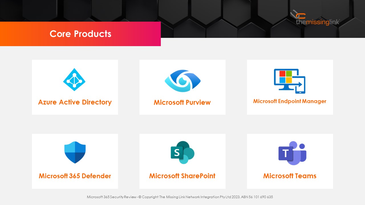 Snapshot 2 of Microsoft 365 Security Review: 1-Wk Assessment