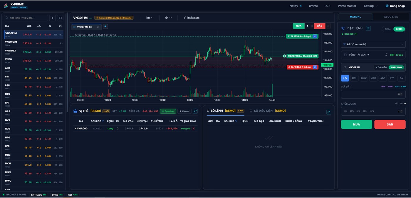 #2. Prime Trader (Windows) Od: Prime Capital