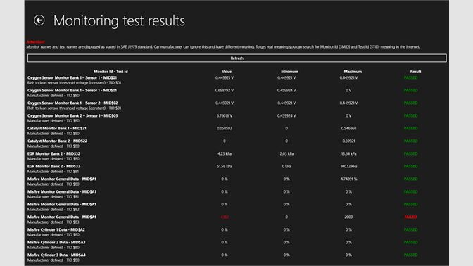 Calcul Salaire Net Québec >> Get Car Scanner Elm Obd2 Microsoft Store Calcul Salaire Net Québec >> Get Car Scanner Elm Obd2 Microsoft Store