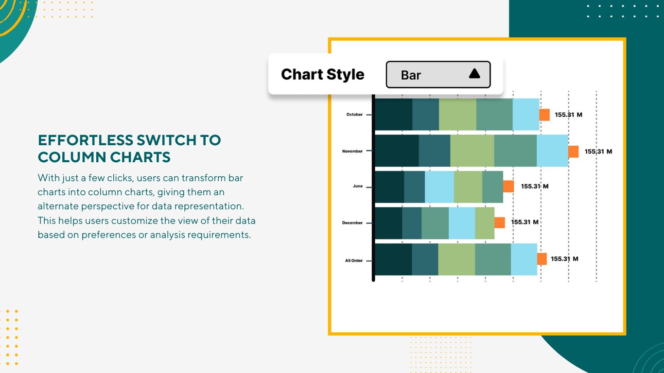 Snapshot 1 of Bar Chart Run Time Convertible Scatter Plot