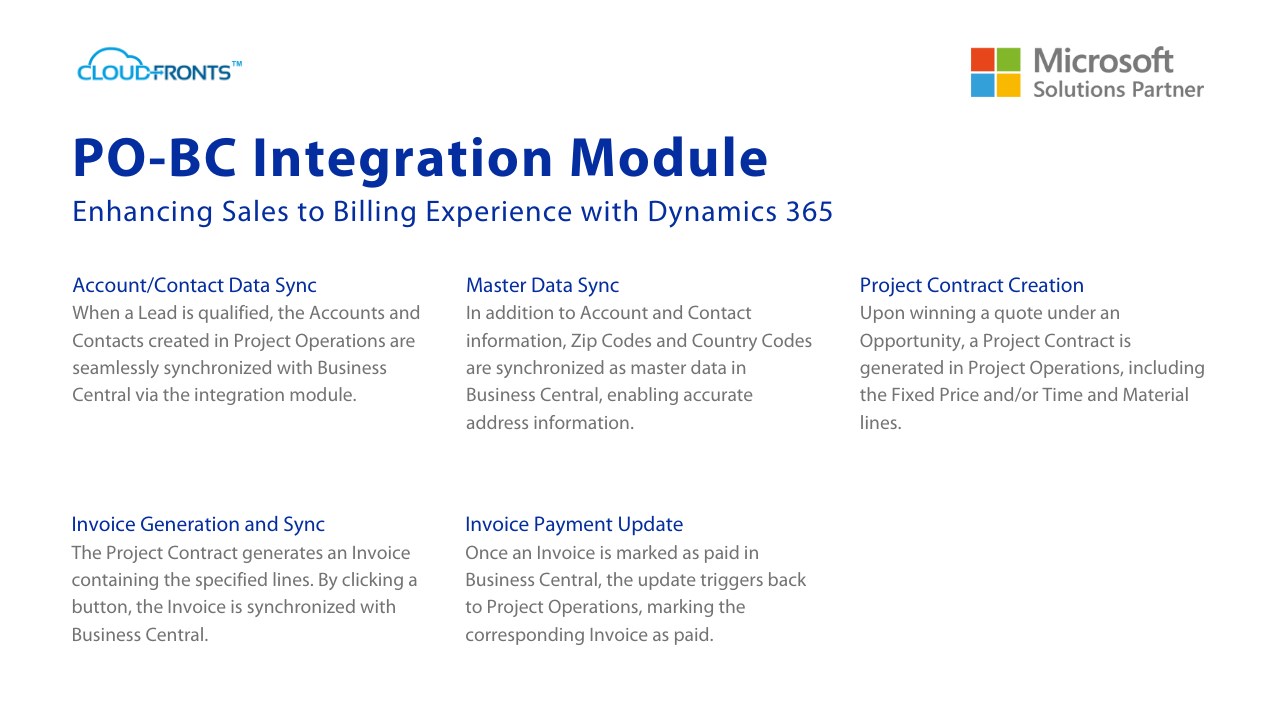 Snapshot 2 of PO-BC Integration Module