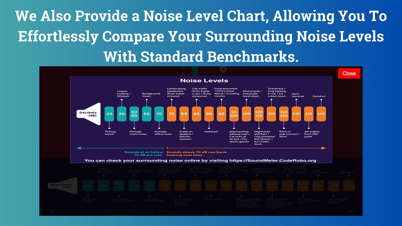 #4. Sound Meter Pro (Windows) Por: CodeRobo.org