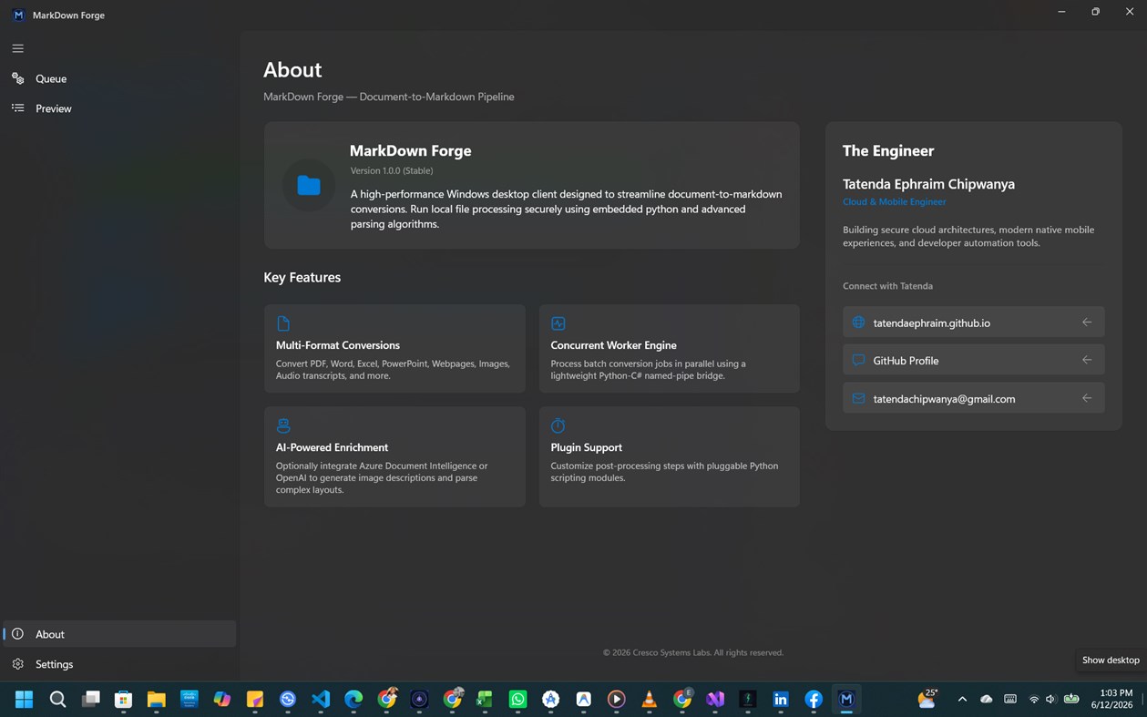 #2. Md Forge (Windows) Von: Cresco Systems Labs