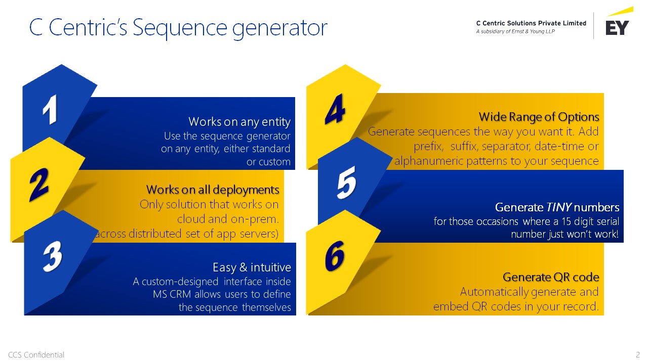 Snapshot 2 of Sequence Generator