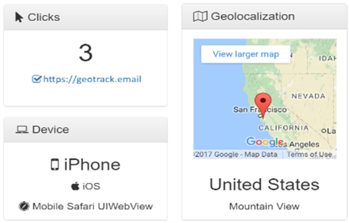 Geotrack Email Tracking with Geolocation