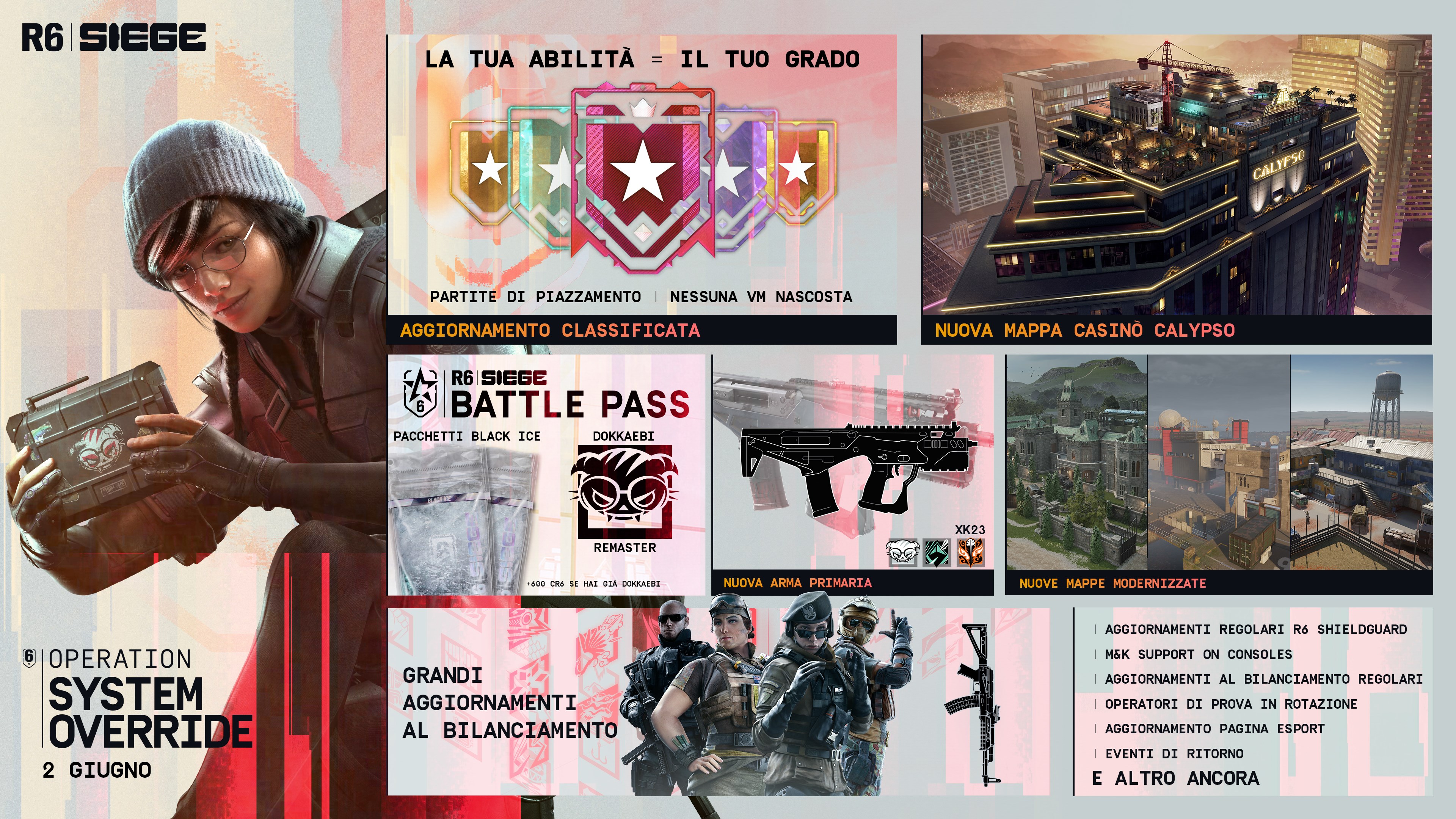 Premium Battle Pass Bundle - Rainbow Six Siege | Xbox | Chiave | Privato