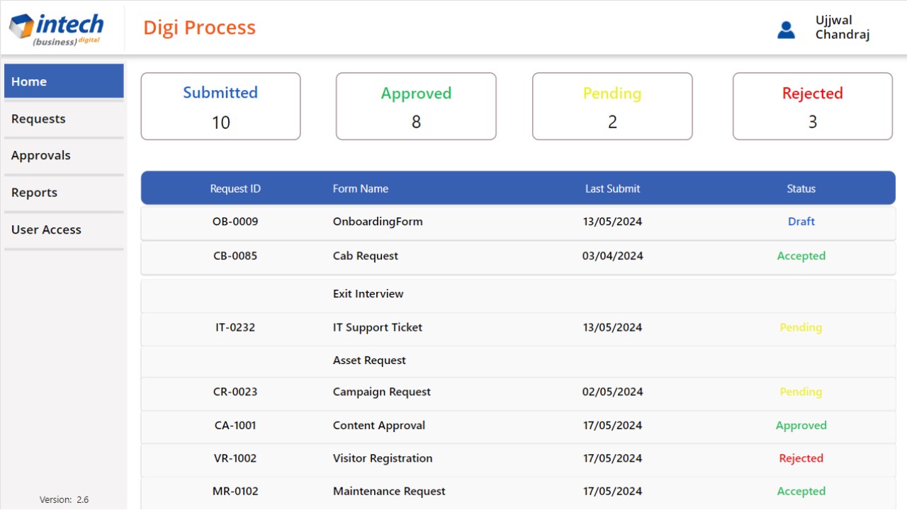 Snapshot 2 of Intech's Digiprocess App