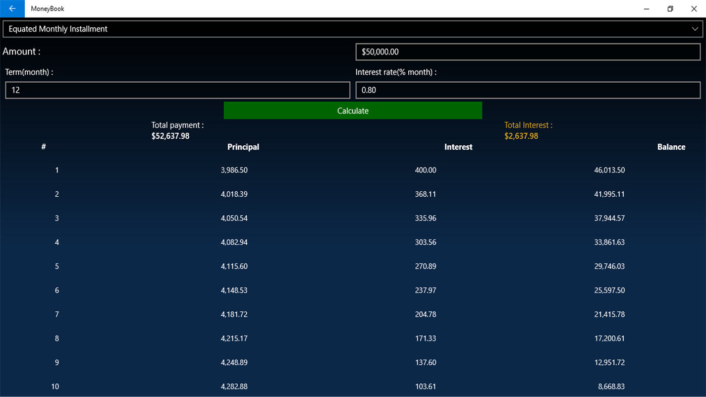 #5. MoneyBook (Windows) Von: LAT