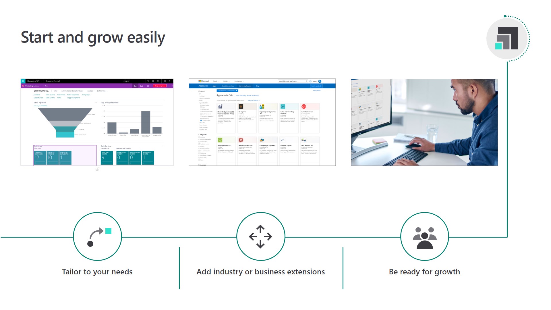 Snapshot 6 of Dynamics 365 Business Central: 1-Hr Assessment