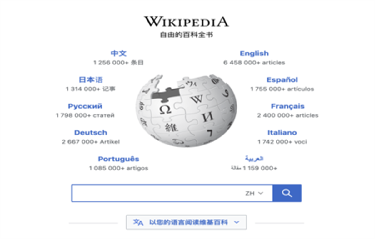 Wiki Redirector