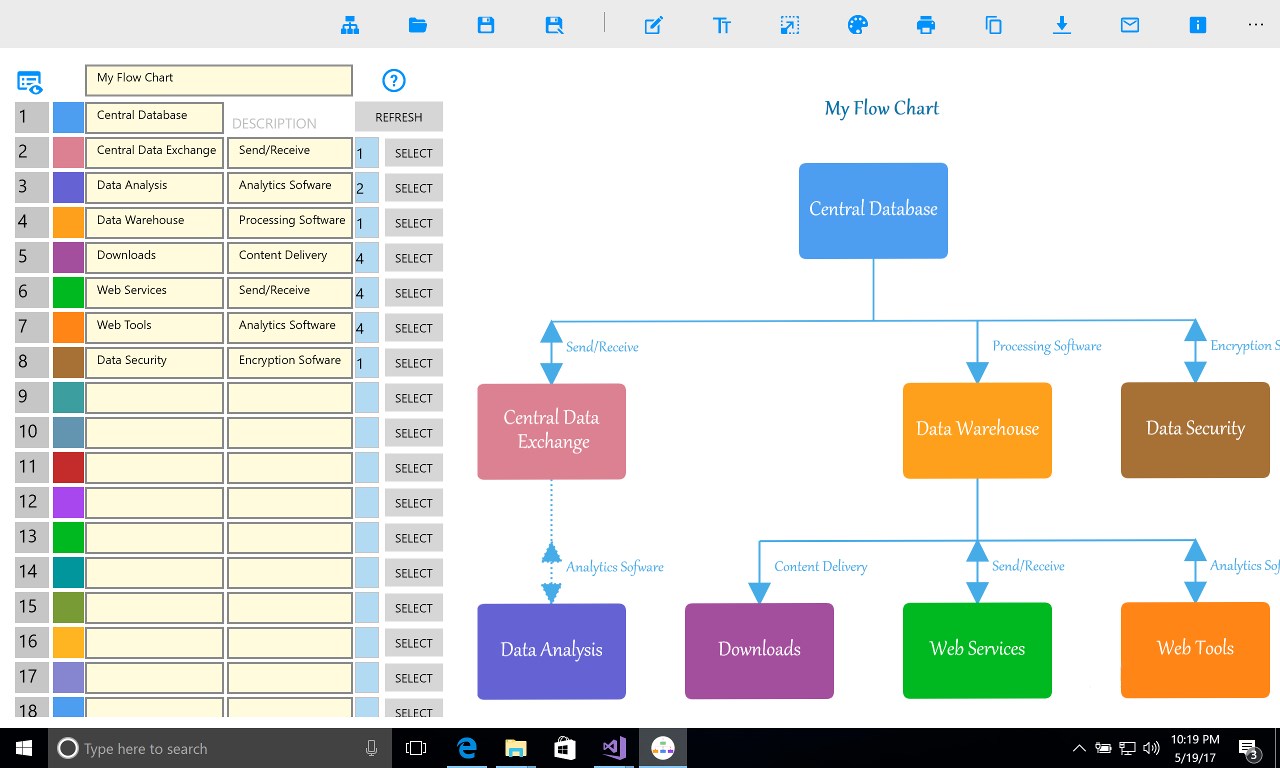 Ai Powered Hierarchy Chart Maker - vrogue.co