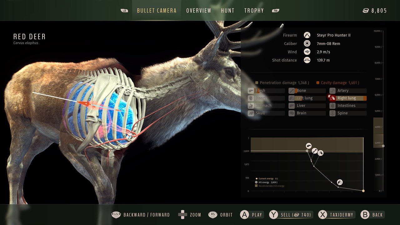 Way of the Hunter: Elite Edition screenshot 6