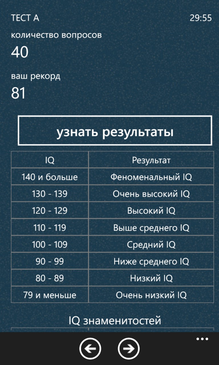 Iq тест. Результаты IQ теста. Тест на IQ. Показатели теста IQ. Итоги теста IQ.