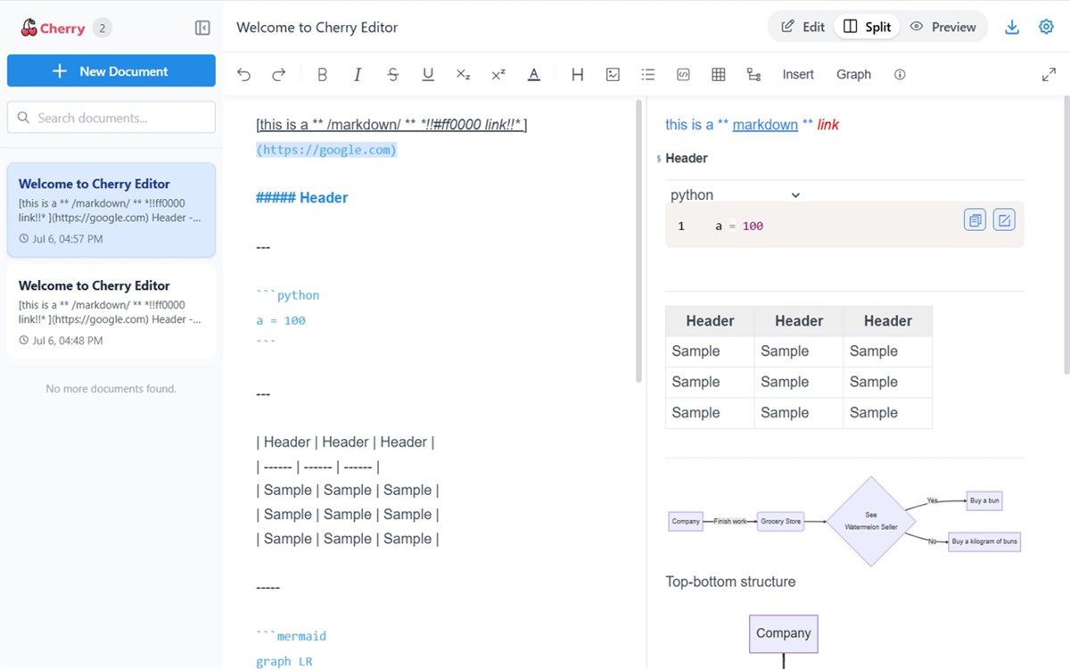 Cherry Editor